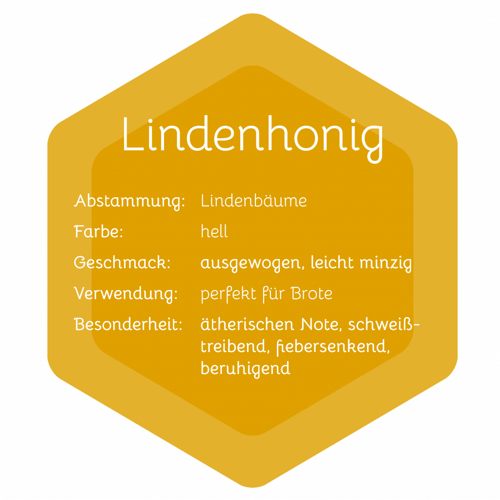 Lindenhonig