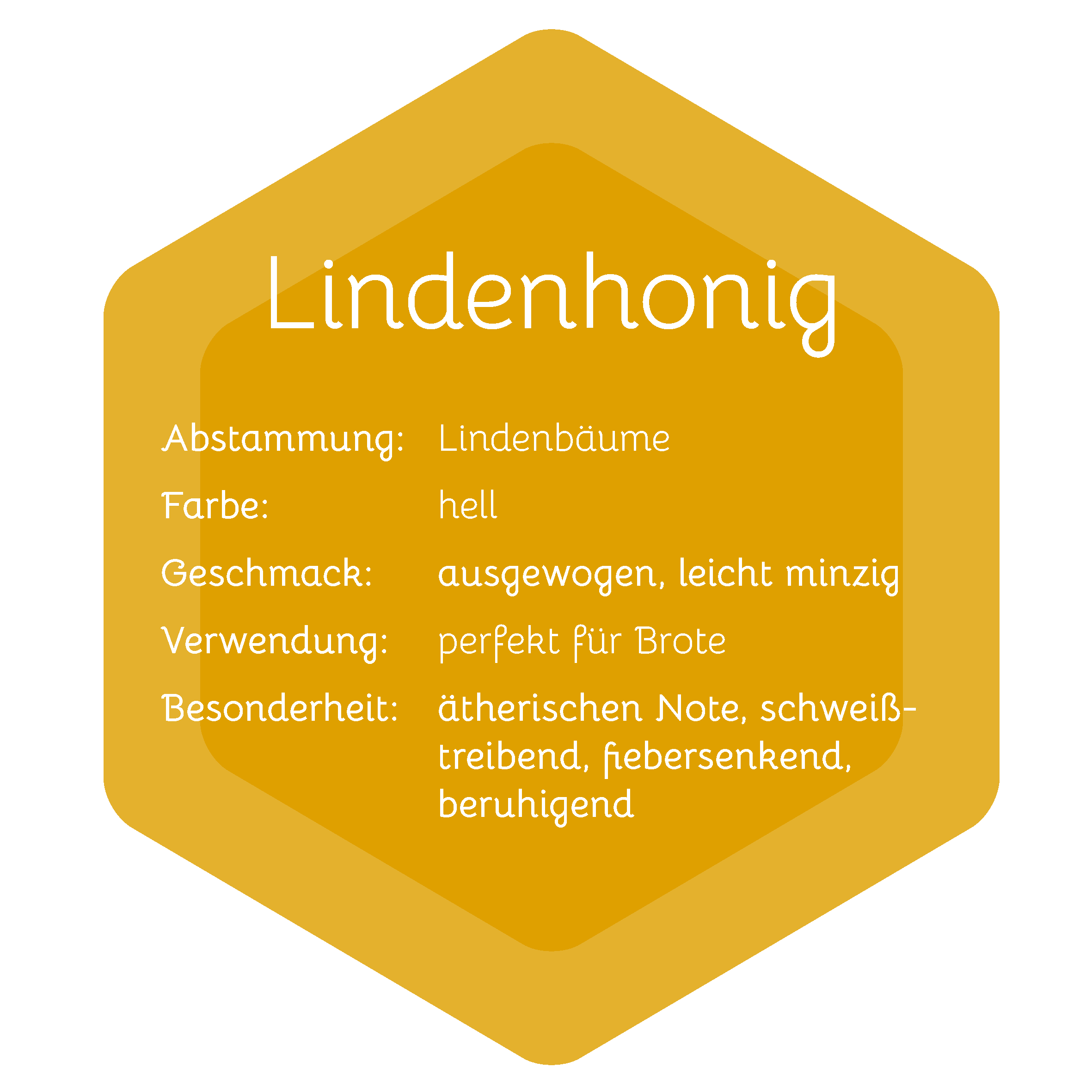 Lindenhonig – Bild 2