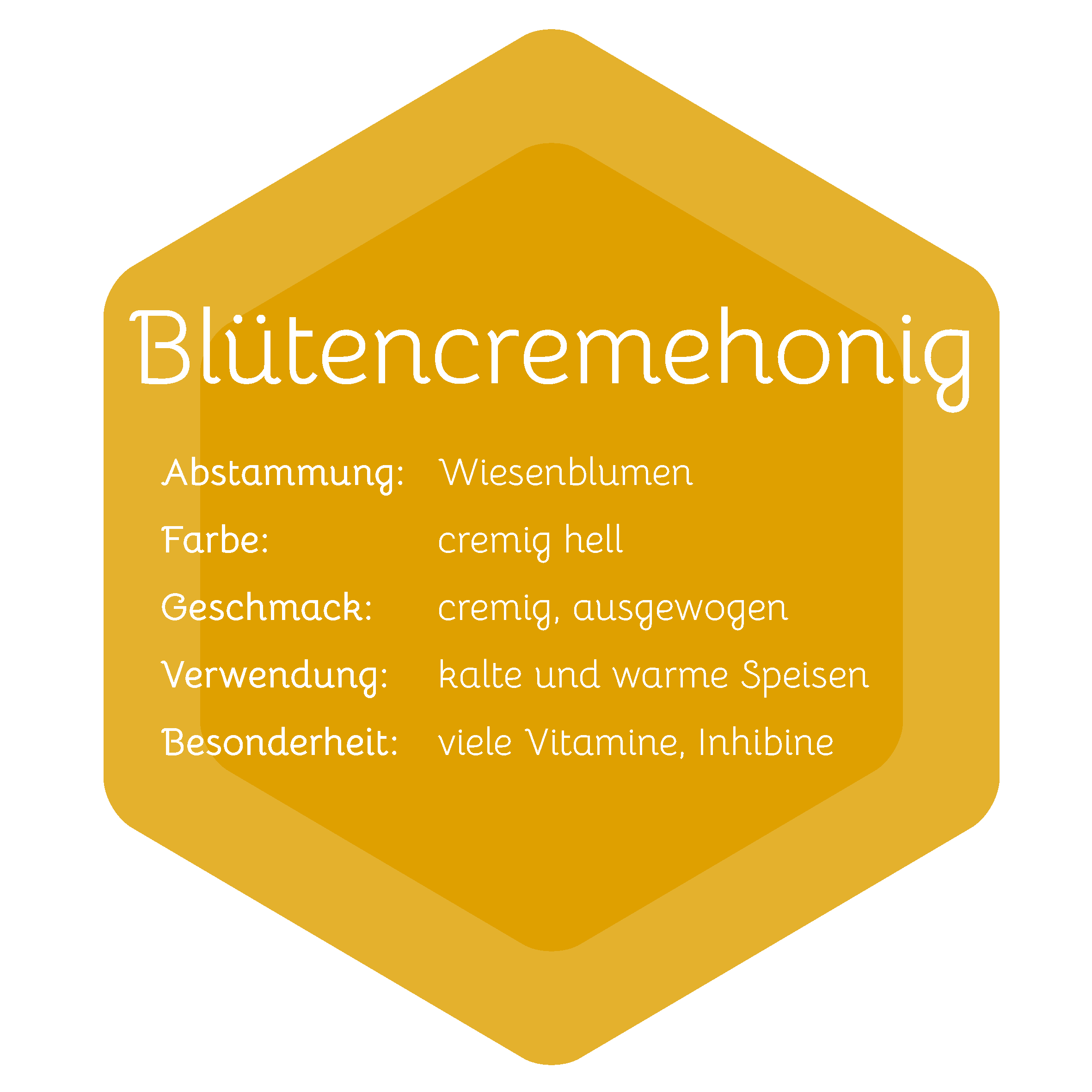 Blütencremehonig – Bild 2