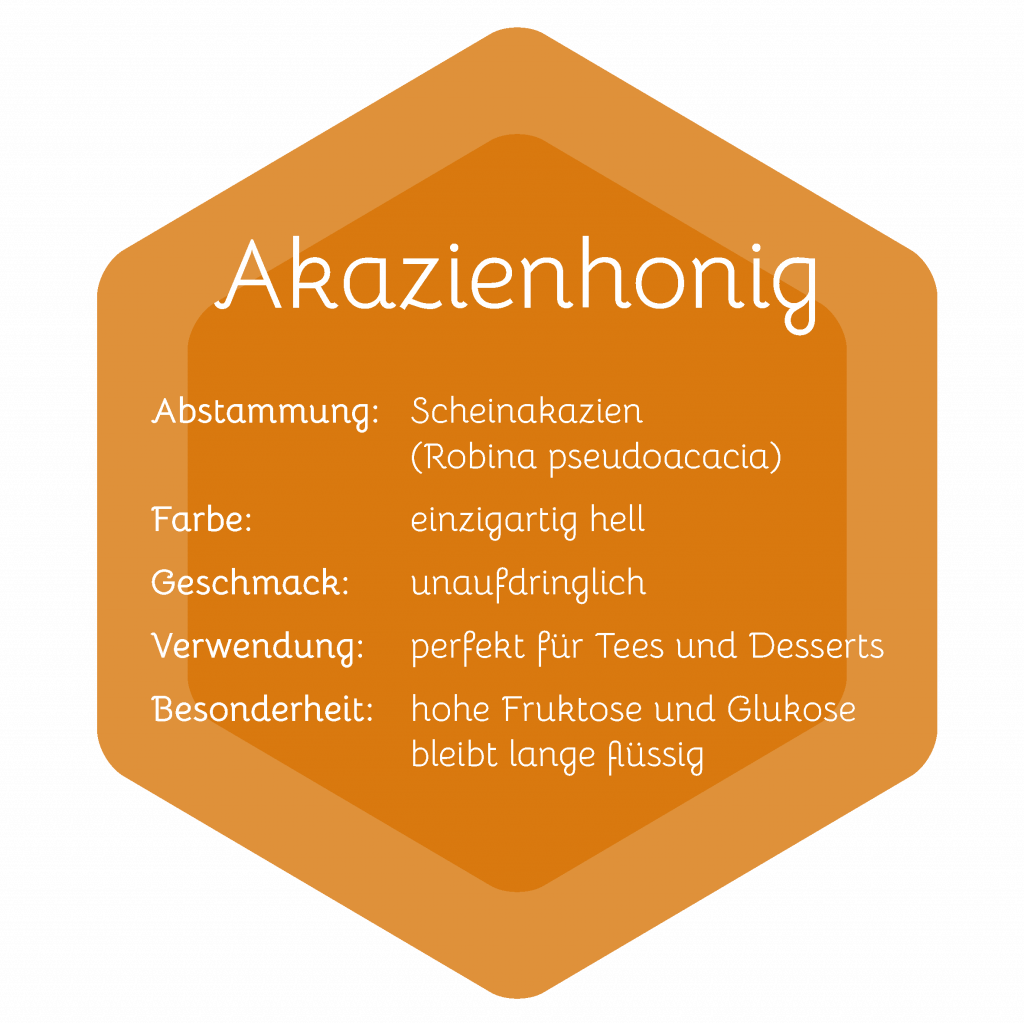 Akazienhonig