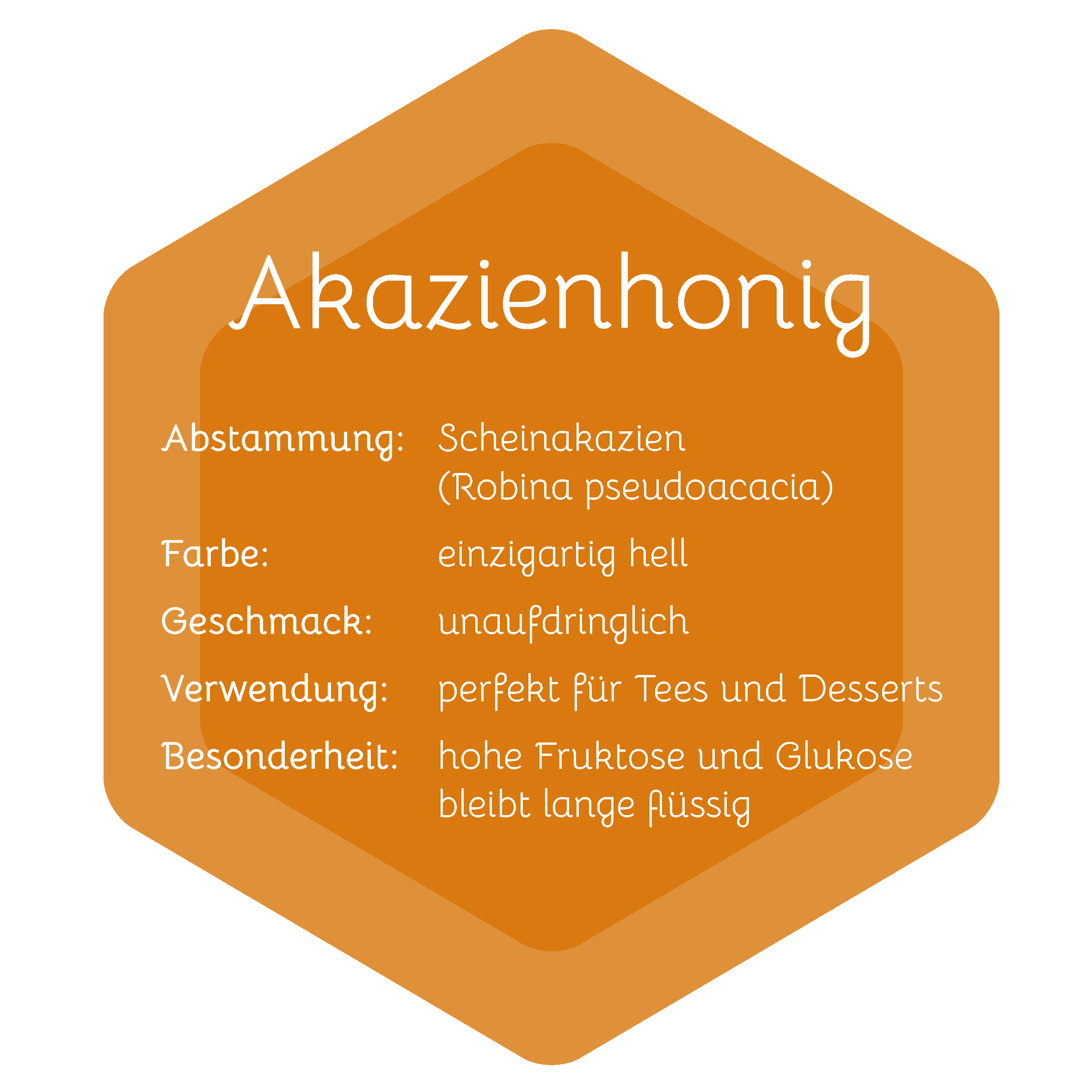 Akazienhonig – Bild 2