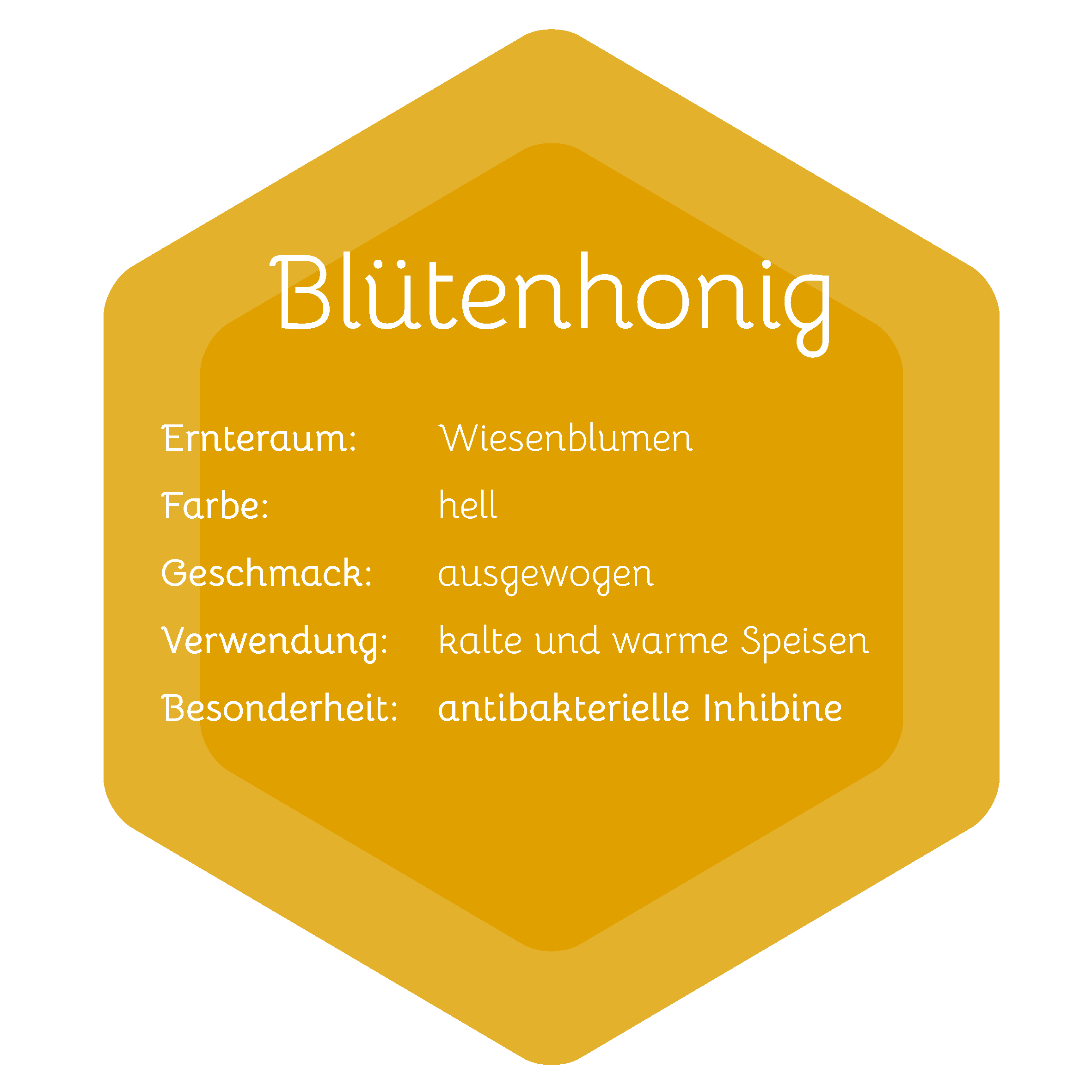 Blütenhonig – Bild 2