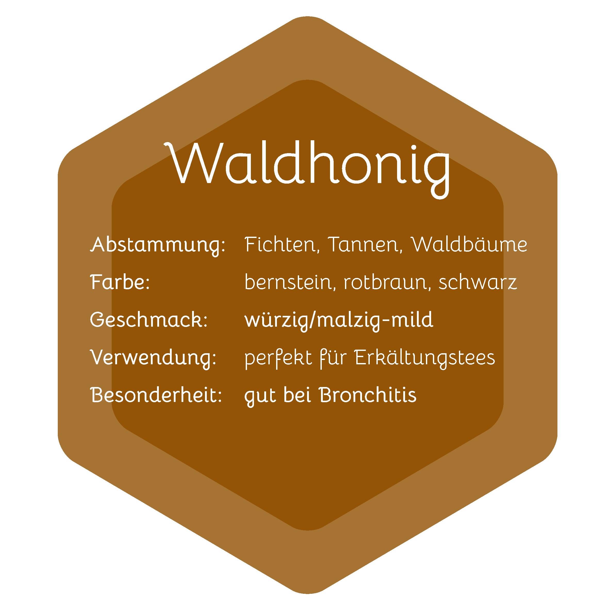 Waldhonig – Bild 2